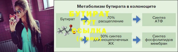 скорость Медногорск